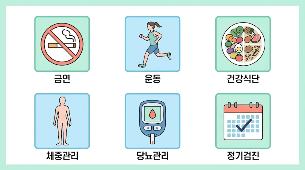 췌장암 원인 예방 생활 수칙 금연 식이 운동