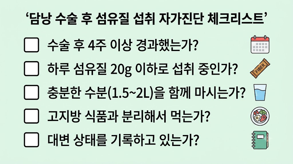 담낭 수술 후 섬유질 섭취 자가진단 체크리스트 인포그래픽