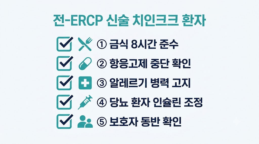 ERCP 시술 전 준비 체크리스트 — 금식·약물·동의서