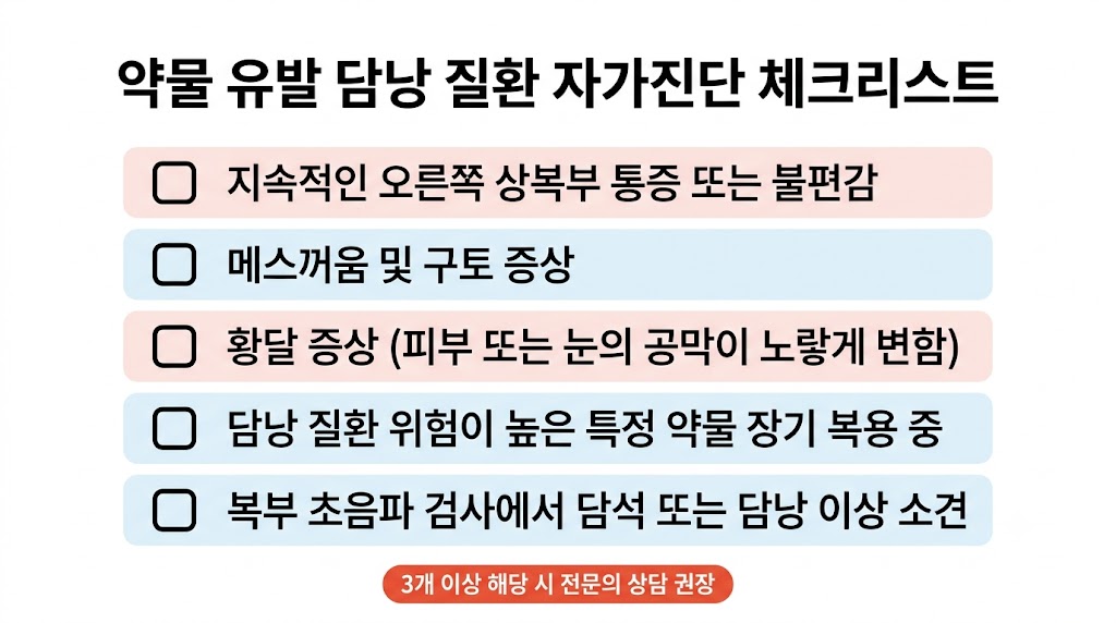 약물 유발 담낭 질환 자가진단 체크리스트