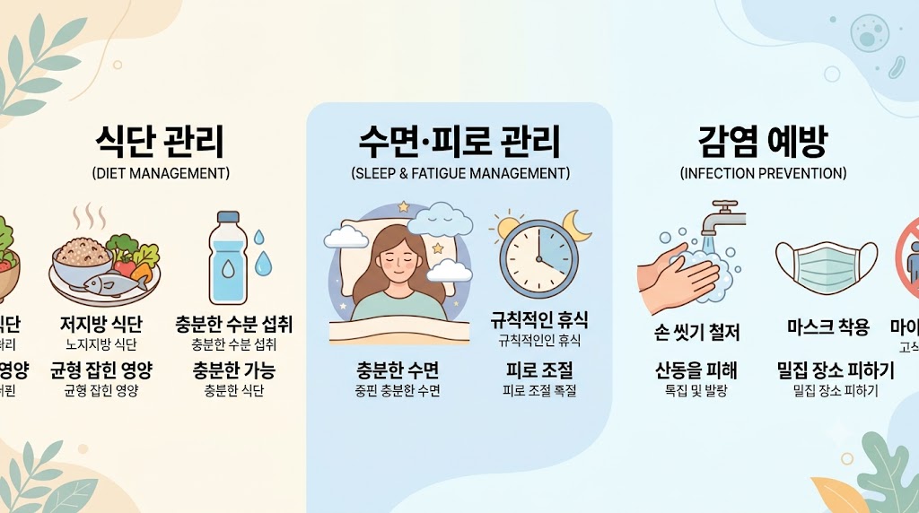 담낭암 항암치료 중 식단 및 실생활 관리 가이드