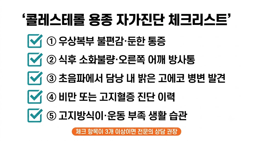 콜레스테롤 용종 자가진단 체크리스트 5가지 — 우상복부 통증·소화불량·고지방식 섭취 여부 확인