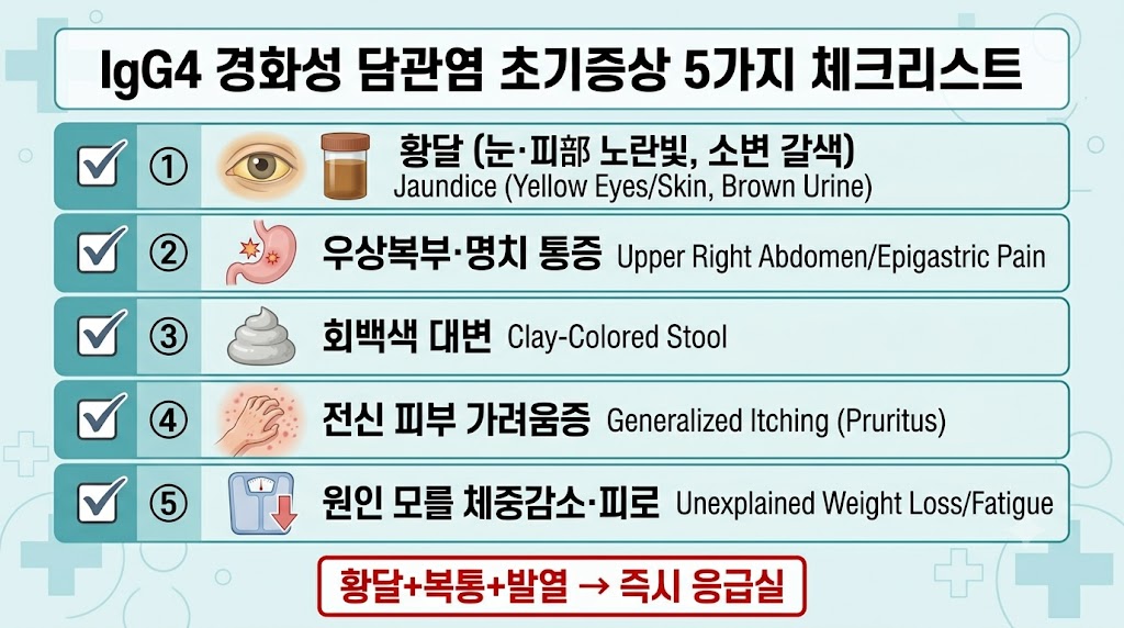 IgG4 관련 경화성 담관염 초기증상 자가진단 체크리스트