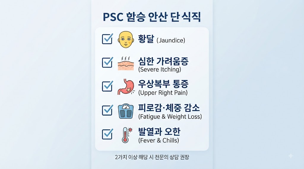 경화성 담관염 초기증상 자가진단 체크리스트 — 황달·가려움·복통 확인