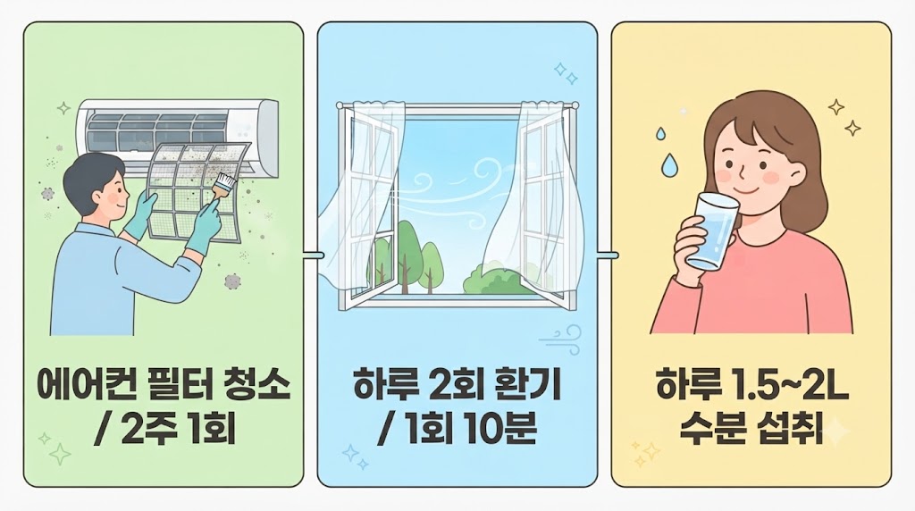 냉방병 에어컨 폐렴 예방법 에어컨 청소 환기 수분 섭취