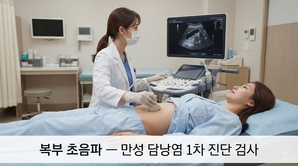Alt Text: 만성 담낭염 초기증상 5가지 자가진단 체크리스트 인포그래픽