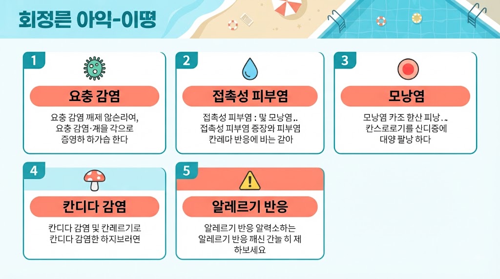 항문 가려움증 원인 5가지 — 모래사장·풀장 감염 위험 요인 인포그래픽