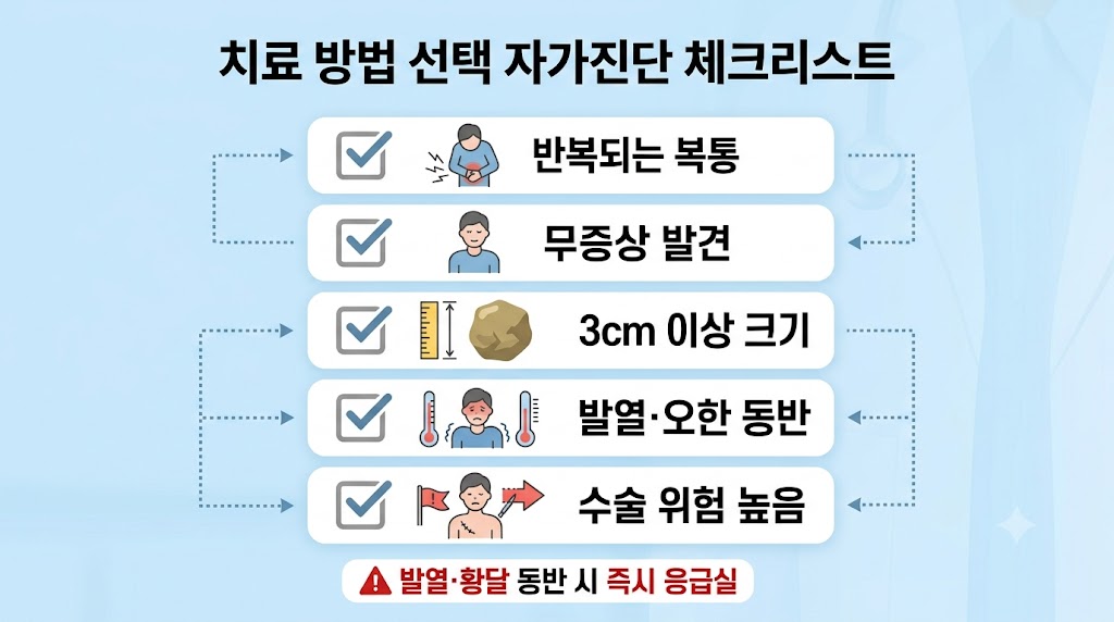 치료 방법 선택 자가진단 체크리스트 5가지