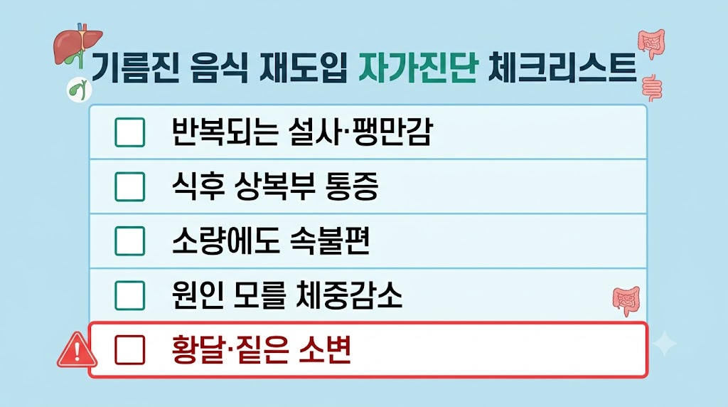 담낭 수술 후 기름진 음식 재도입 자가진단 체크리스트 5가지