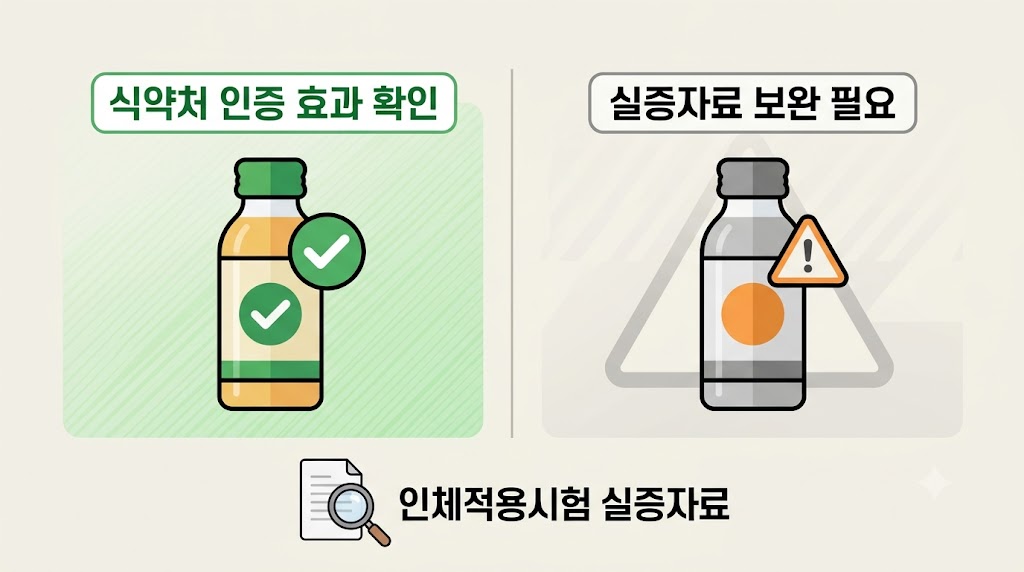 숙취해소제 효과 식약처 인증 여부를 보여주는 비교 인포그래픽