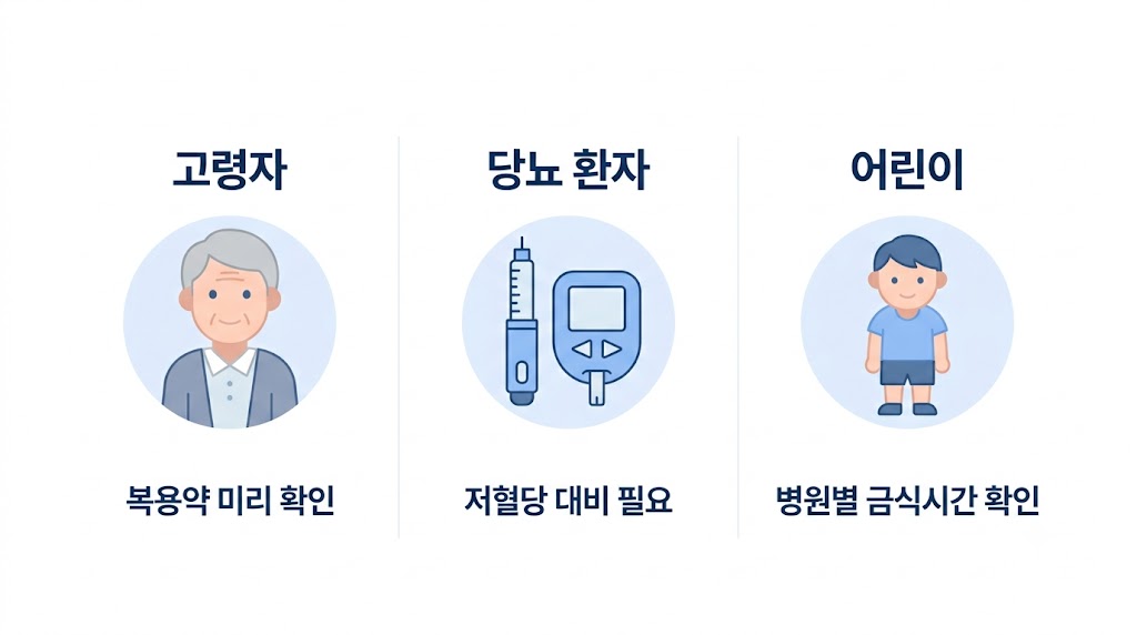 대상별 검사 준비사항 — 당뇨·고령자·어린이 가이드