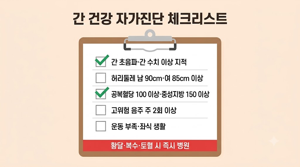 간 건강 자가진단 체크리스트 5가지 — 허리둘레·혈당·음주·운동 습관 점검 인포그래픽